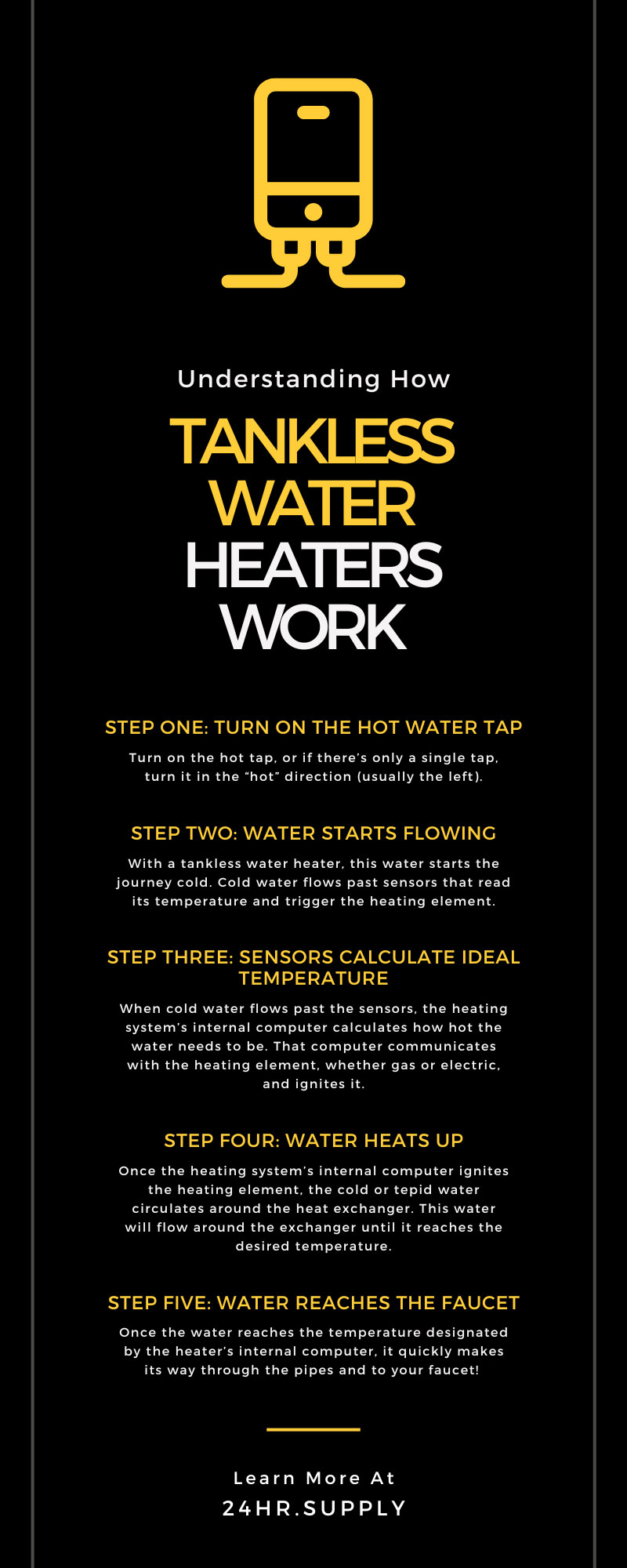 Understanding How Tankless Water Heaters Work