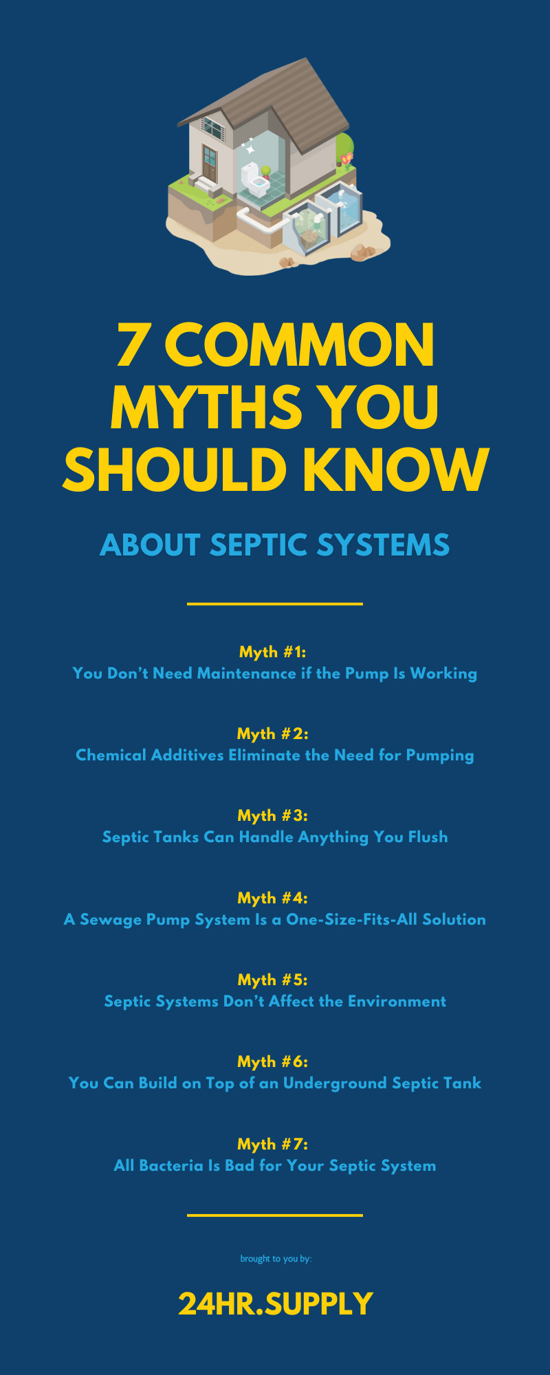 7 Common Myths You Should Know About Septic Systems