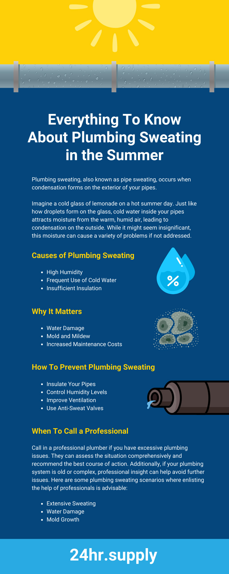 Everything To Know About Plumbing Sweating in the Summer