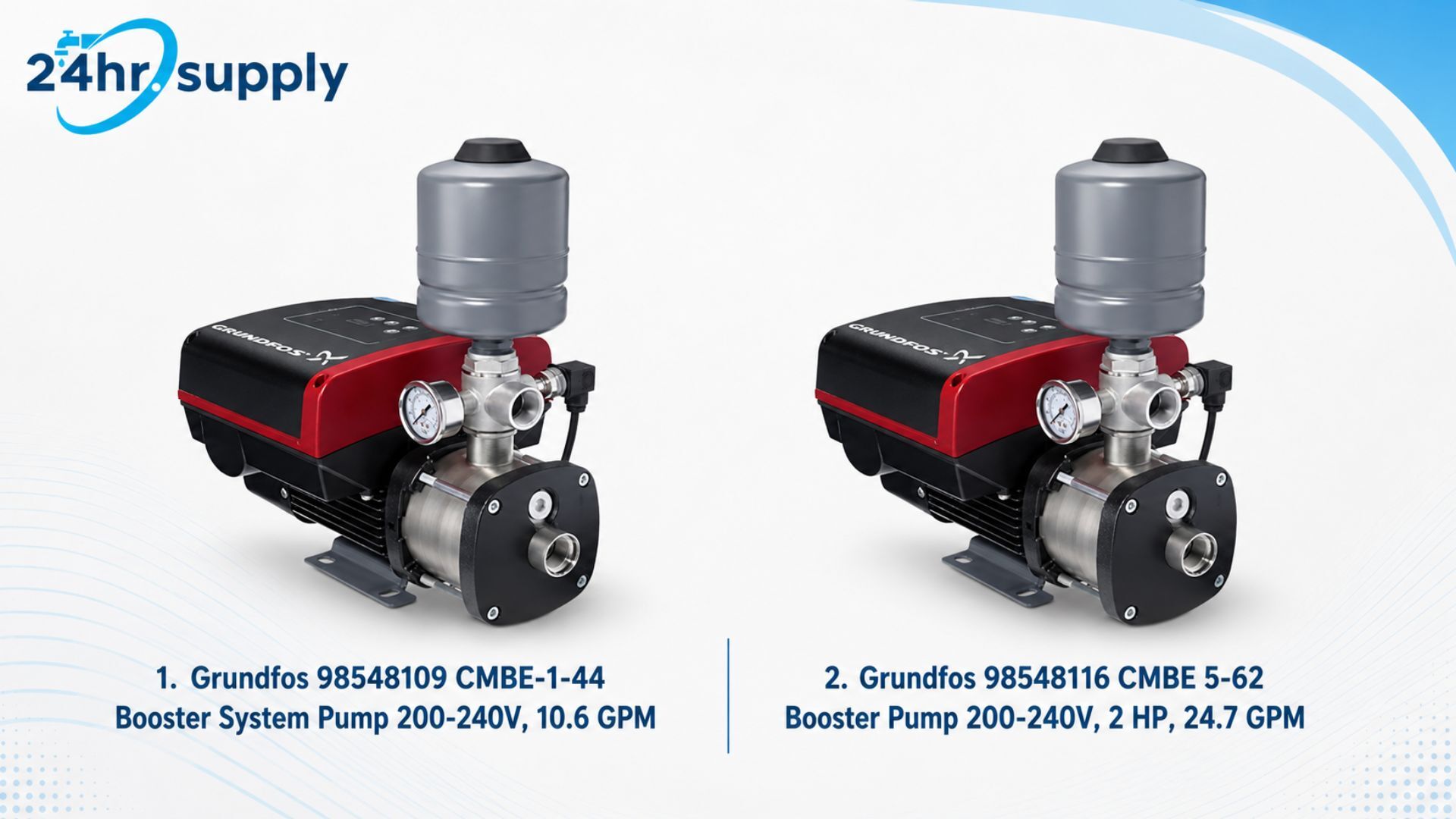 Side-by-side product display of two Grundfos CMBE booster pump systems with integrated gray pressure tanks, pressure gauges, stainless-steel pump bodies, and red-and-black control housings. The left unit is the Grundfos 98548109 CMBE-1-44 booster system rated at 200-240V and 10.6 GPM, while the right unit is the Grundfos 98548116 CMBE 5-62 booster pump rated at 200-240V, 2 HP, and 24.7 GPM. Both pumps are shown from a similar angle to highlight their matching design and the different performance specifications for residential water-pressure applications.