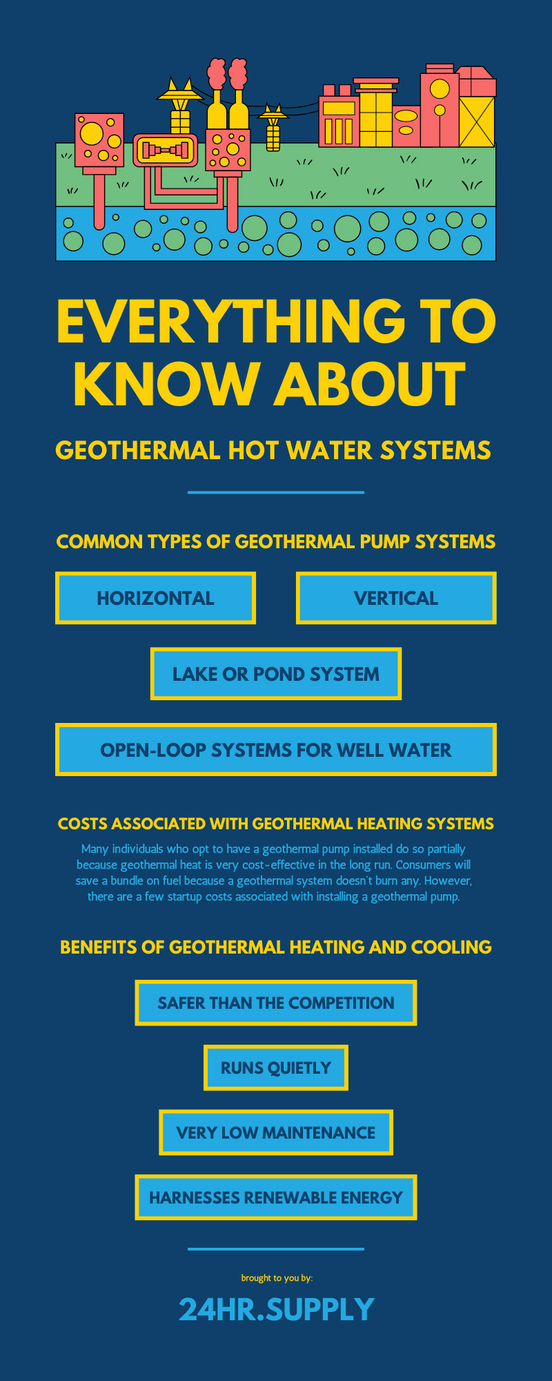 Everything To Know About Geothermal Hot Water Systems