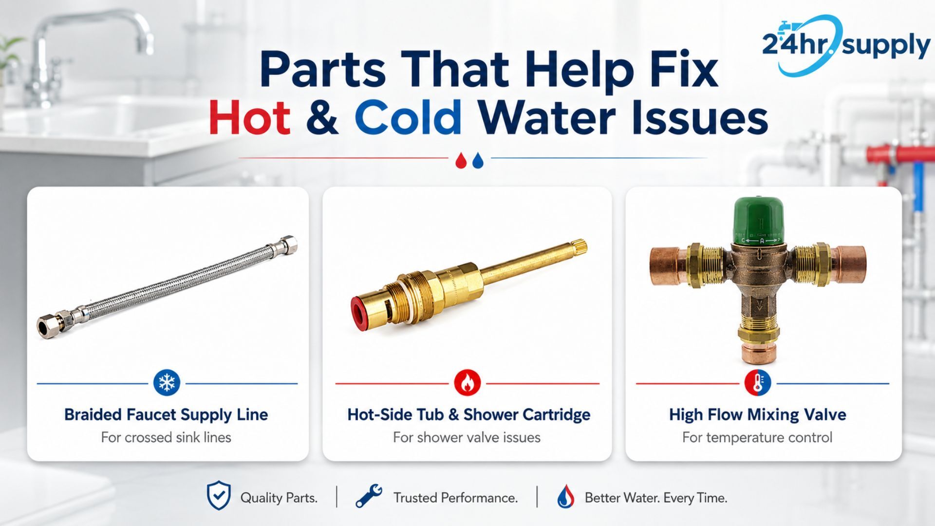 24hr Supply plumbing parts for fixing hot and cold water issues.